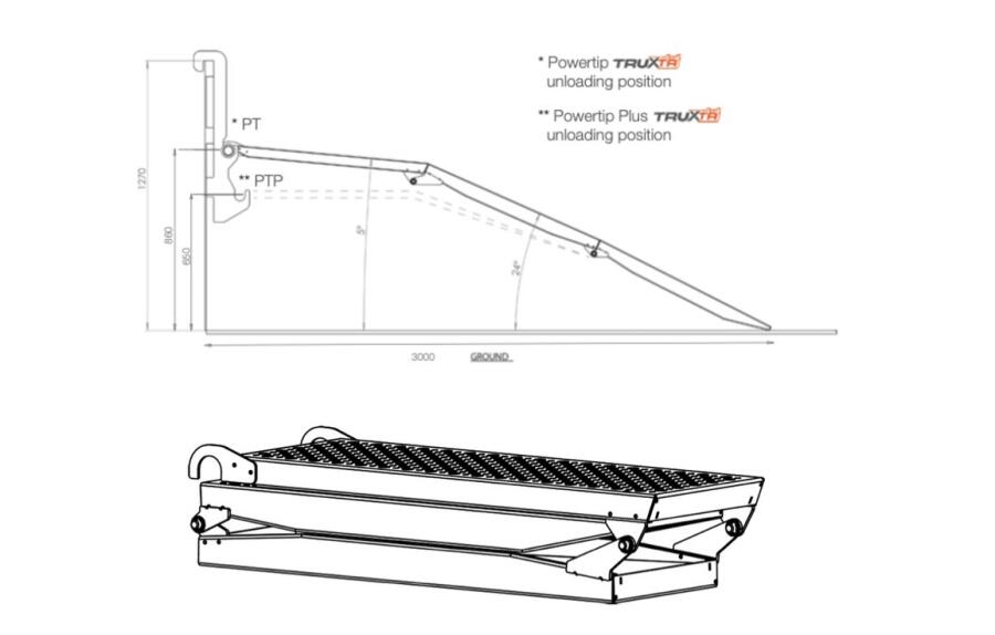 2026 Truxta Afneembare Container Oprijplaten ADV1107 | Dumper | Wieldumper