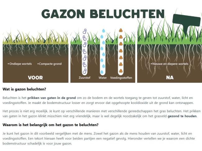 2026 VM-ML Gazonbeluchter PRO 175cm DV1603 | Aanbouwdelen | Diverse